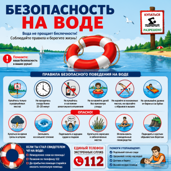 Безопасность на воде 