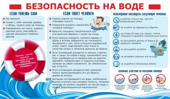 Безопасность на воде 