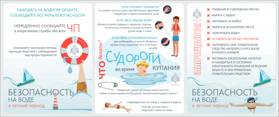 Безопасность на воде в летний период 