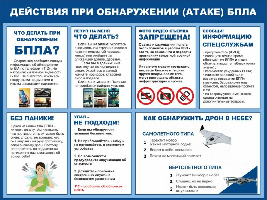 Действия при обнаружении (атаке) БПЛА