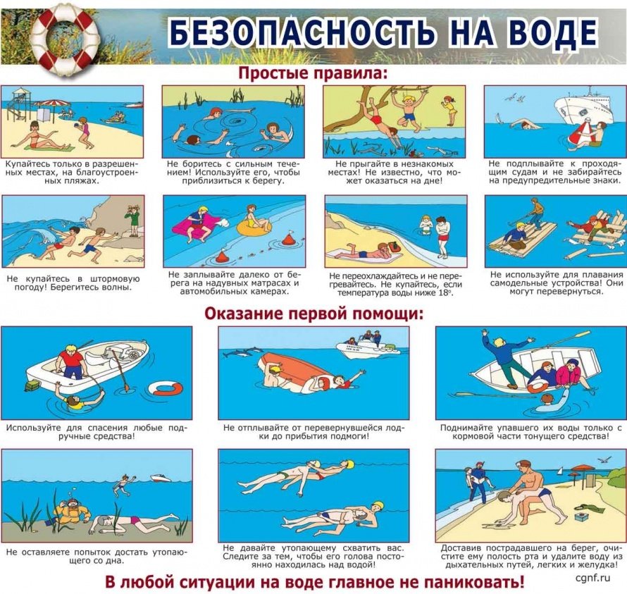 Безопасность на воде 