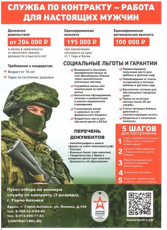 Военная служба по контракту 