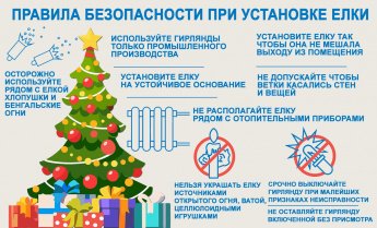 Правила безопасности при установке елки 
