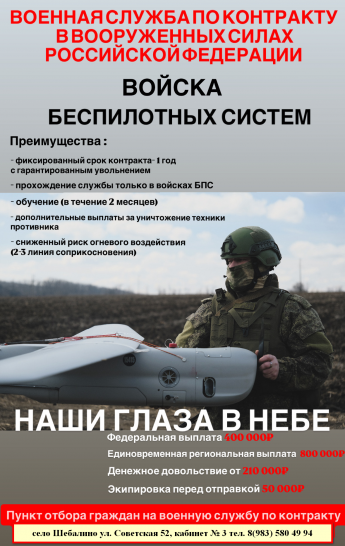 Военная служба по контракту в вооруженных силах Российской Федерации 