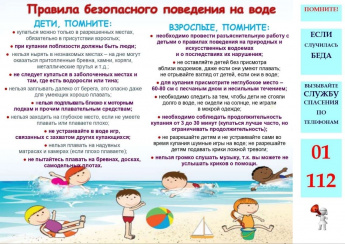 Правила безопасного поведения на воде 