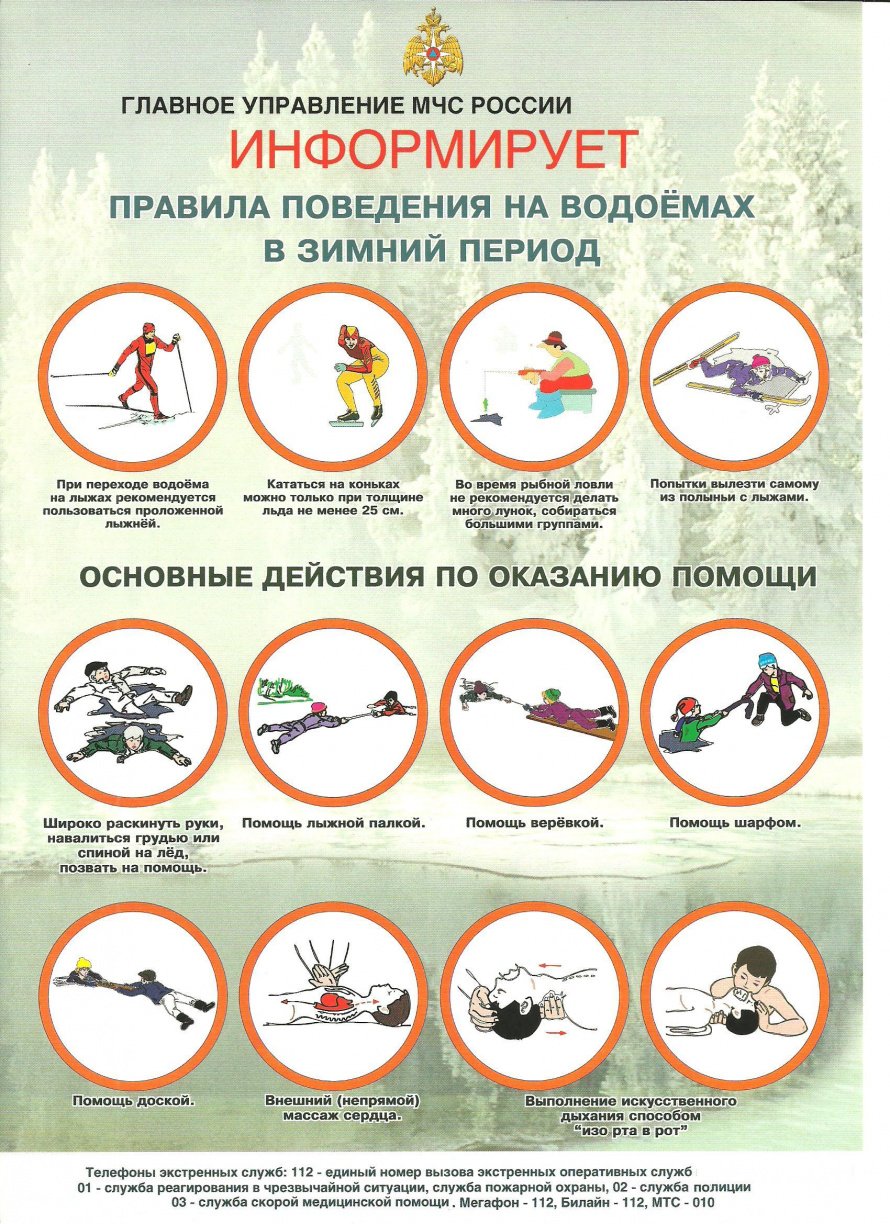 Памятка "Правила поведения на водоемах зимой"