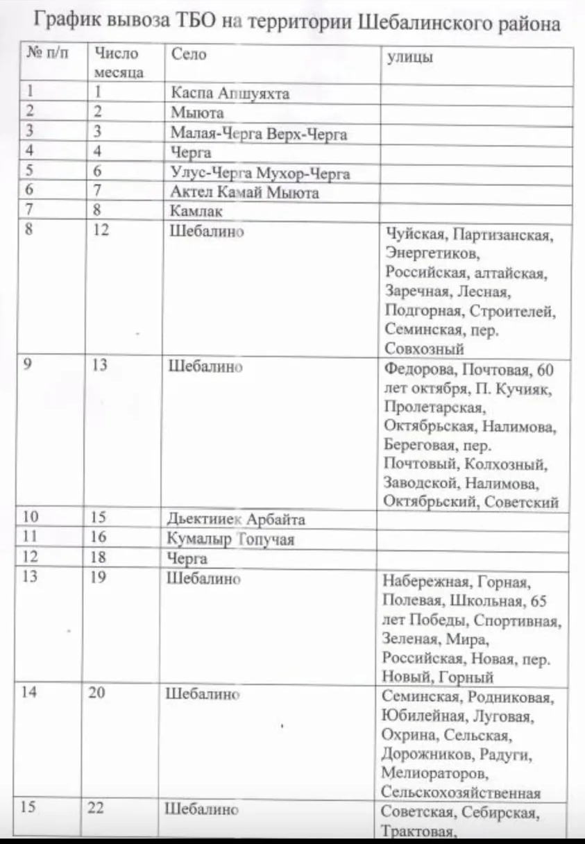 График вывоза ТБО