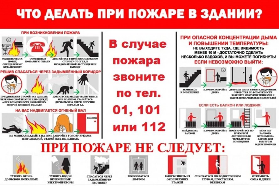 Памятка "Что делать при пожаре в здании?"