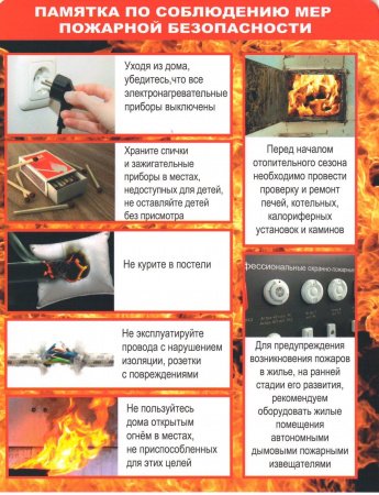 ПАМЯТКА по соблюдению мер пожарной безопасности