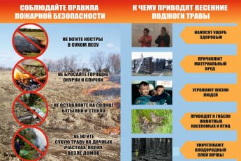Соблюдайте правила пожарной безопасности 