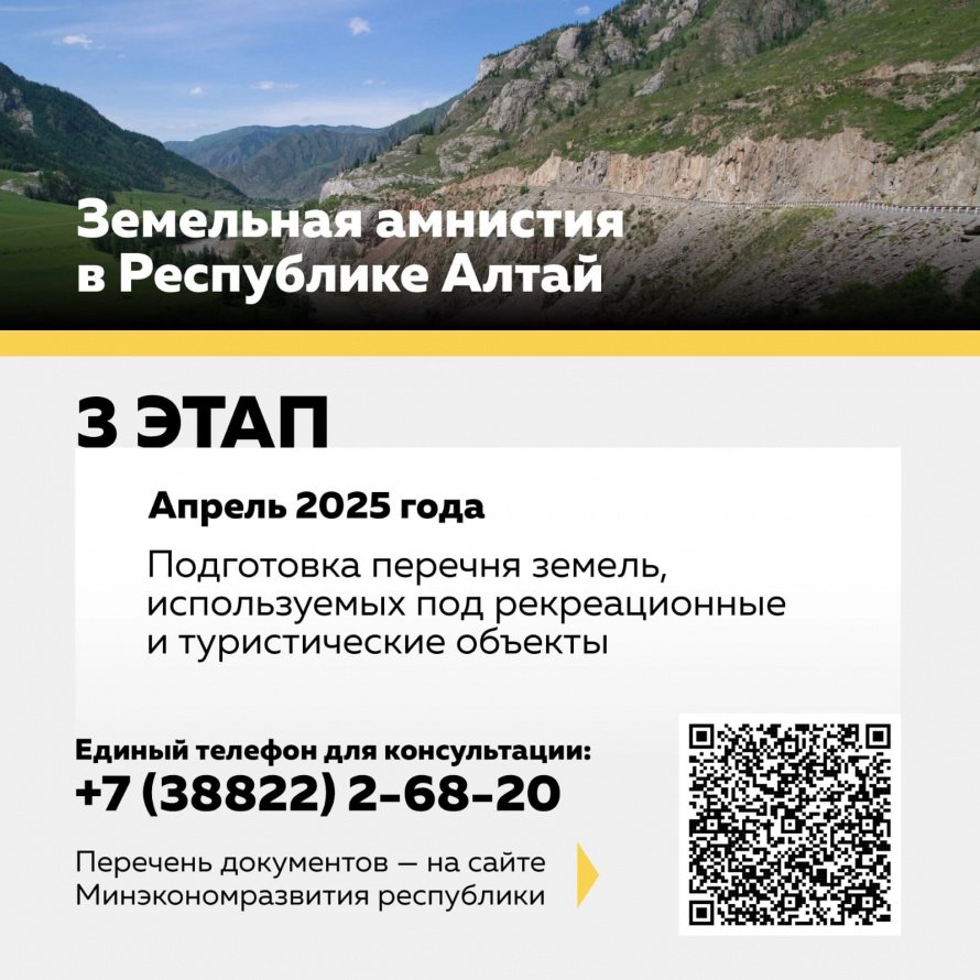Земельная амнистия 3 этап