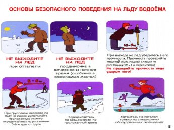 Основы безопасного поведения на льду водоема 