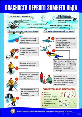 Опасности первого зимнего льда