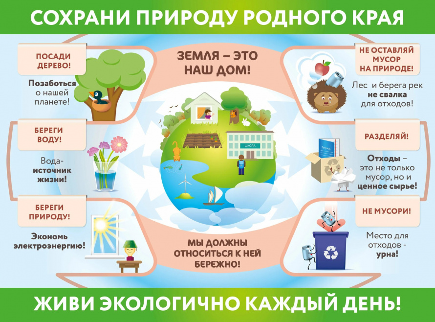 Сохрани природу родного края