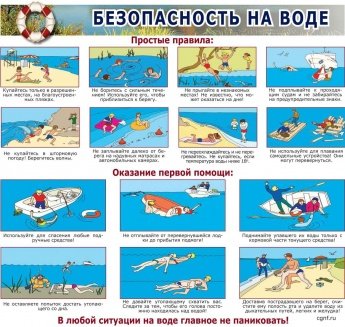 Безопасность на воде 