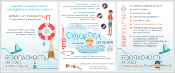 Безопасность на воде в летний период 