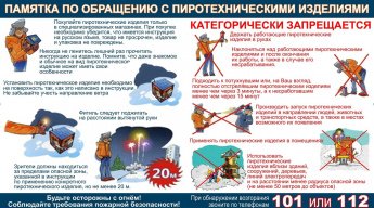 Памятка по обращению с пиротехническими изделиями 