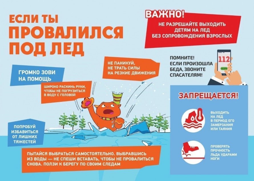 Памятка "Если ты провалился под лед"