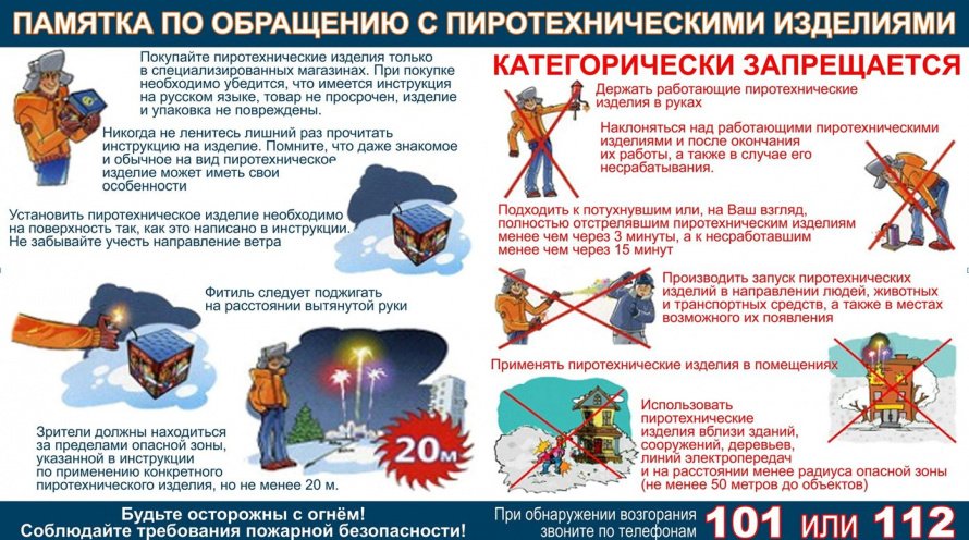 Памятка по обращению с пиротехническими изделиями 