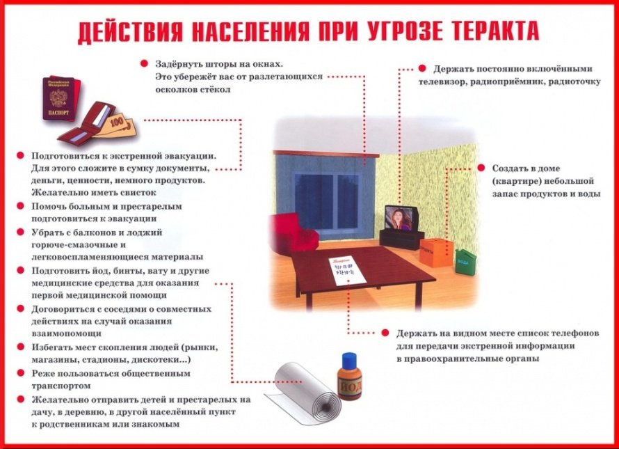 ПАМЯТКА "Действия населения при угрозе теракта" 