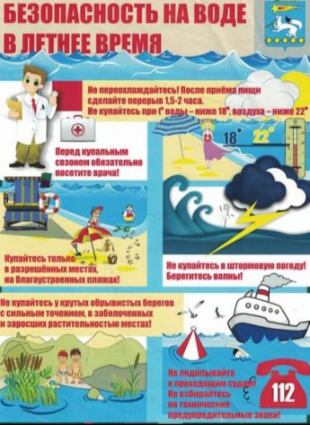 Безопасность на воде в летнее время