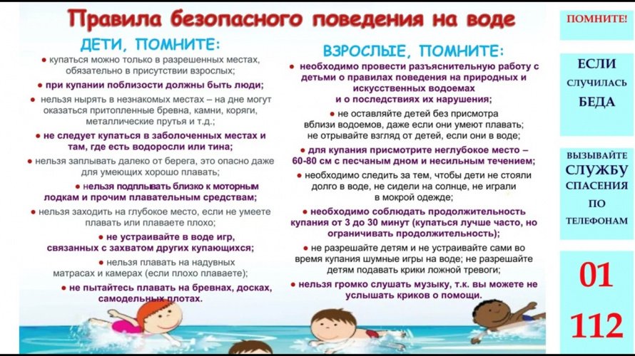Правила безопасного поведения на воде