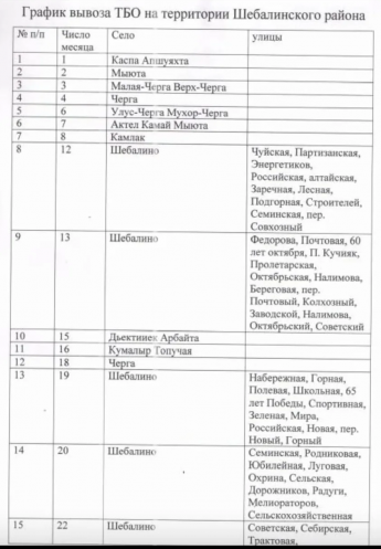 График вывоза ТБО
