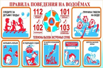 Правила поведения на водоемах 