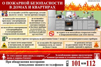 О пожарной безопасности в домах и квартирах 