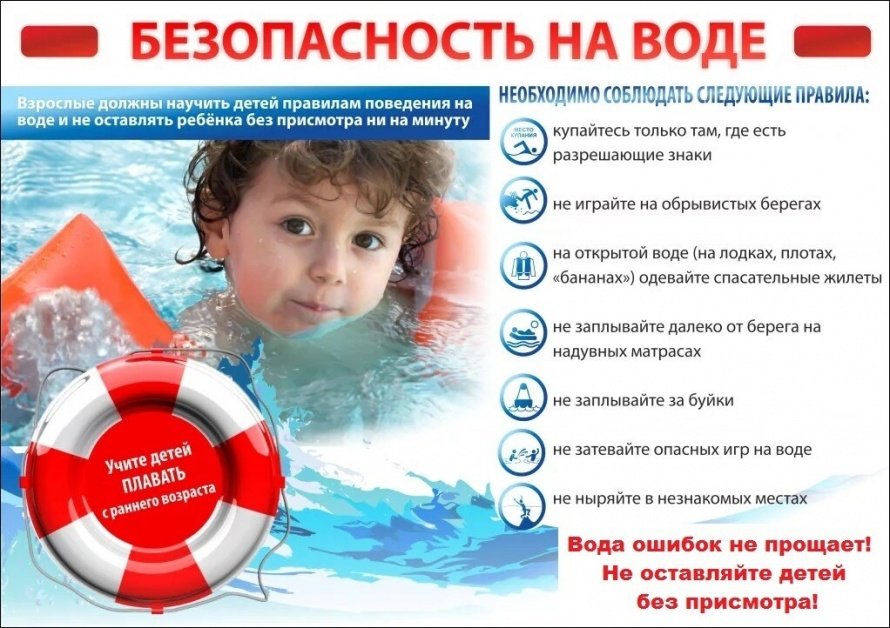 Безопасность на воде