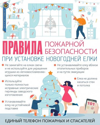 Правила пожарной безопасности при установке новогодней елки