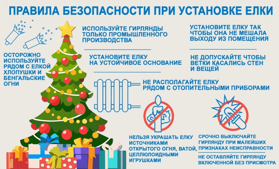 Правила безопасности при установке елки 