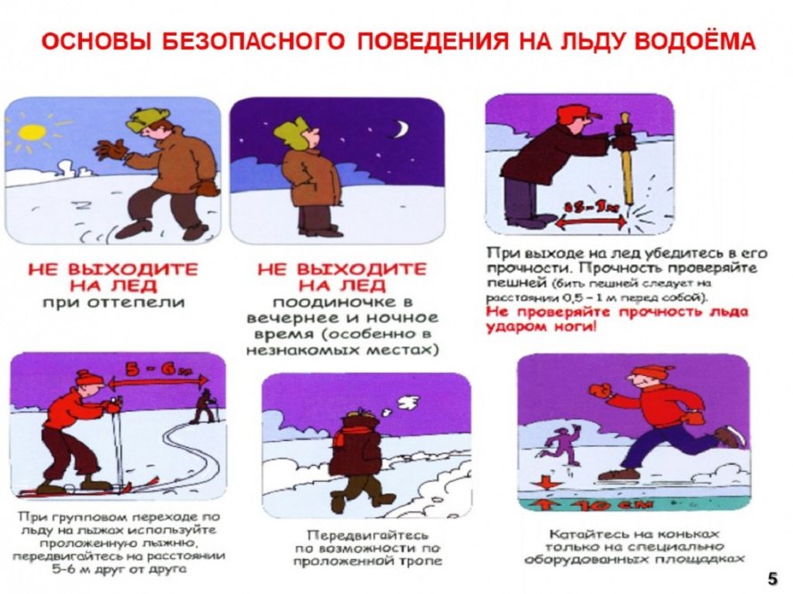 Основы безопасного поведения на льду водоема 